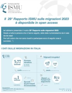 Il 29° Rapporto ISMU sulle migrazioni 2023